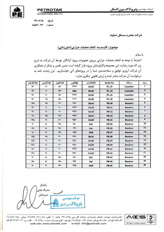 تاییده ها و گواهینامه ها